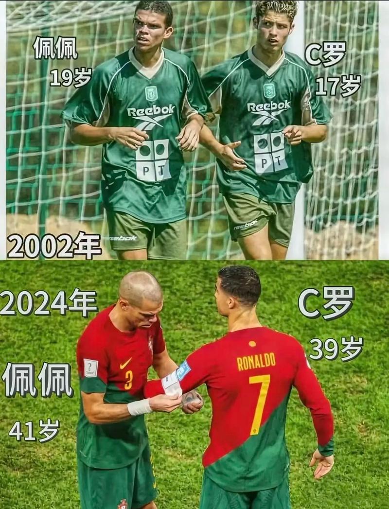 现状