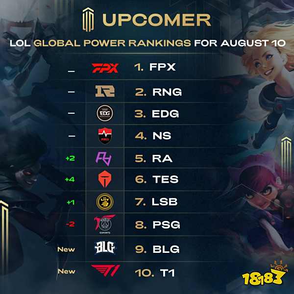 力的全面后 力的全面后