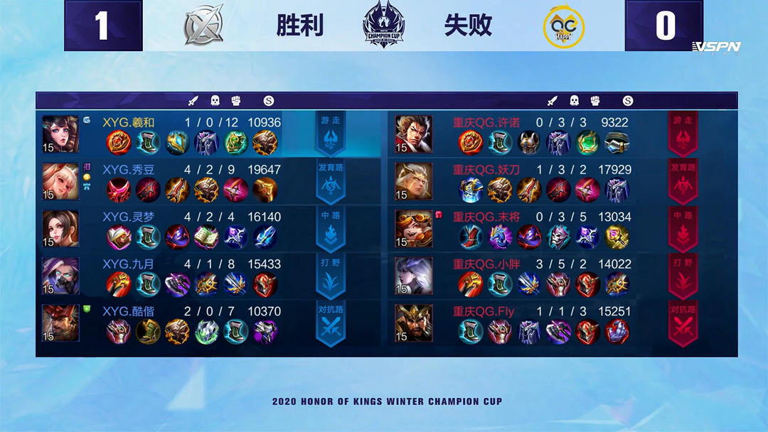 合计22中 合计22中