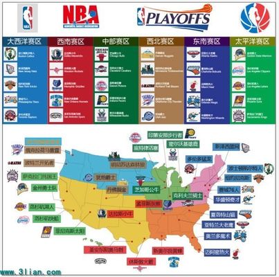 因素对胜利 因素对胜利