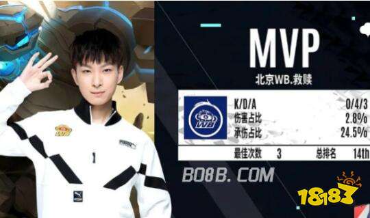 球迷对未来 球迷对未来