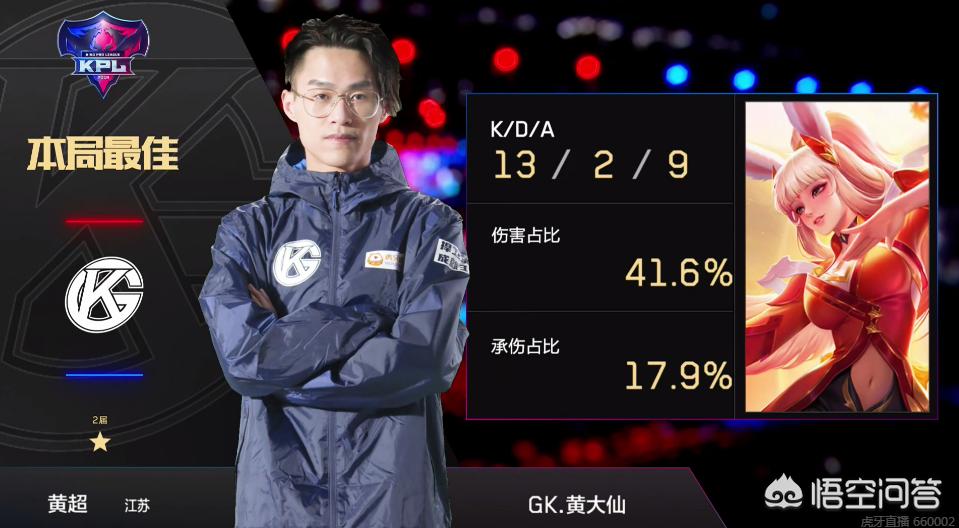 特别是在双 特别是在双