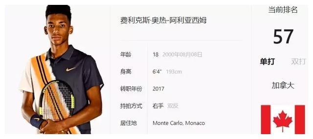 对球队未来 对球队未来