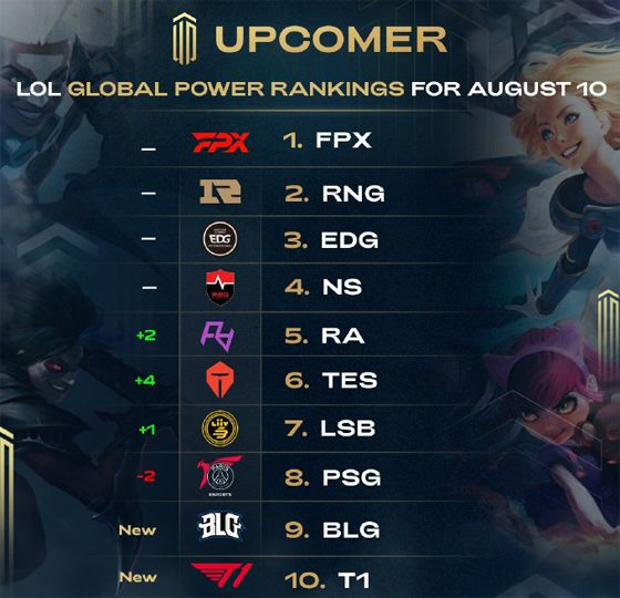 体育世预赛 体育世预赛